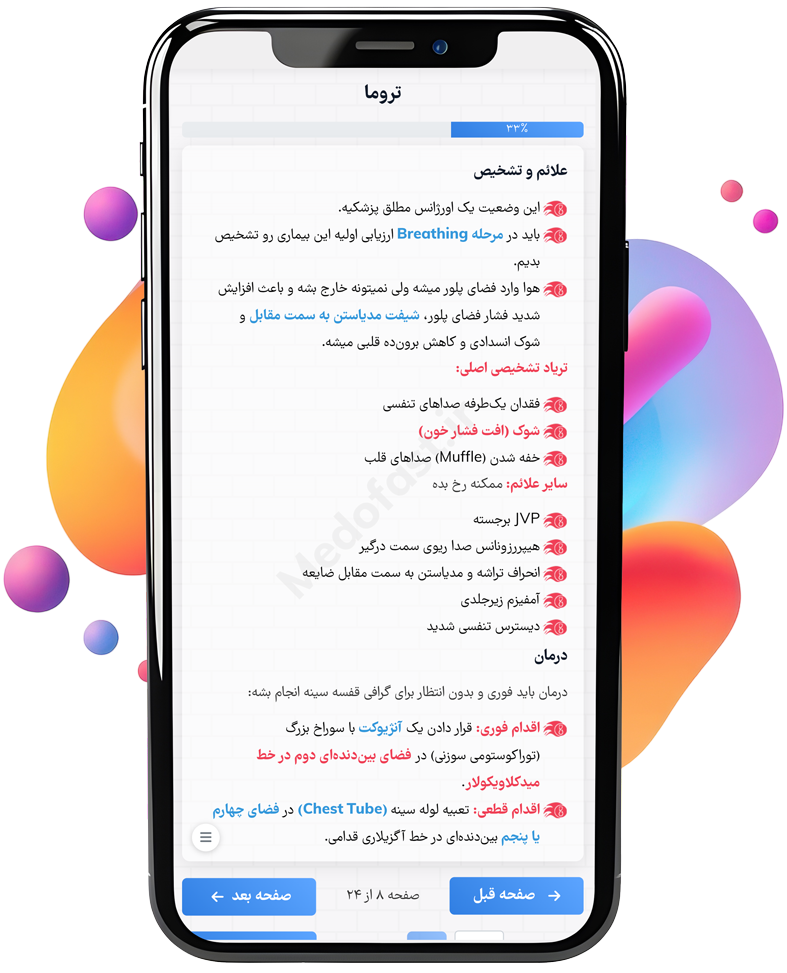 میکرودرسنامه - درسنامه های جامع و خلاصه مدوفست با تاکید بر پرتکرار ترین مباحث