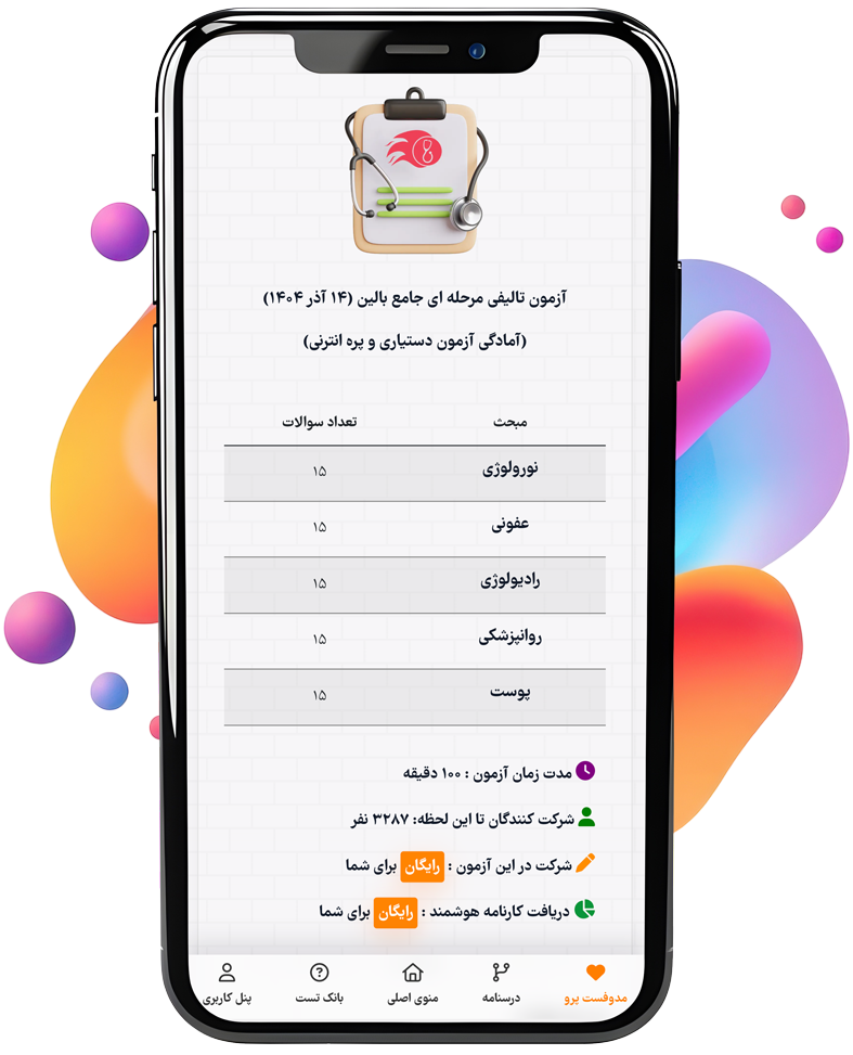 مدوفست، اولین برگزار کننده آزمون های تالیفی رایگان پزشکی و دندانپزشکی در کشور با کارنامه تحلیلی هوشمند و پاسخ تشریحی اختصاصی