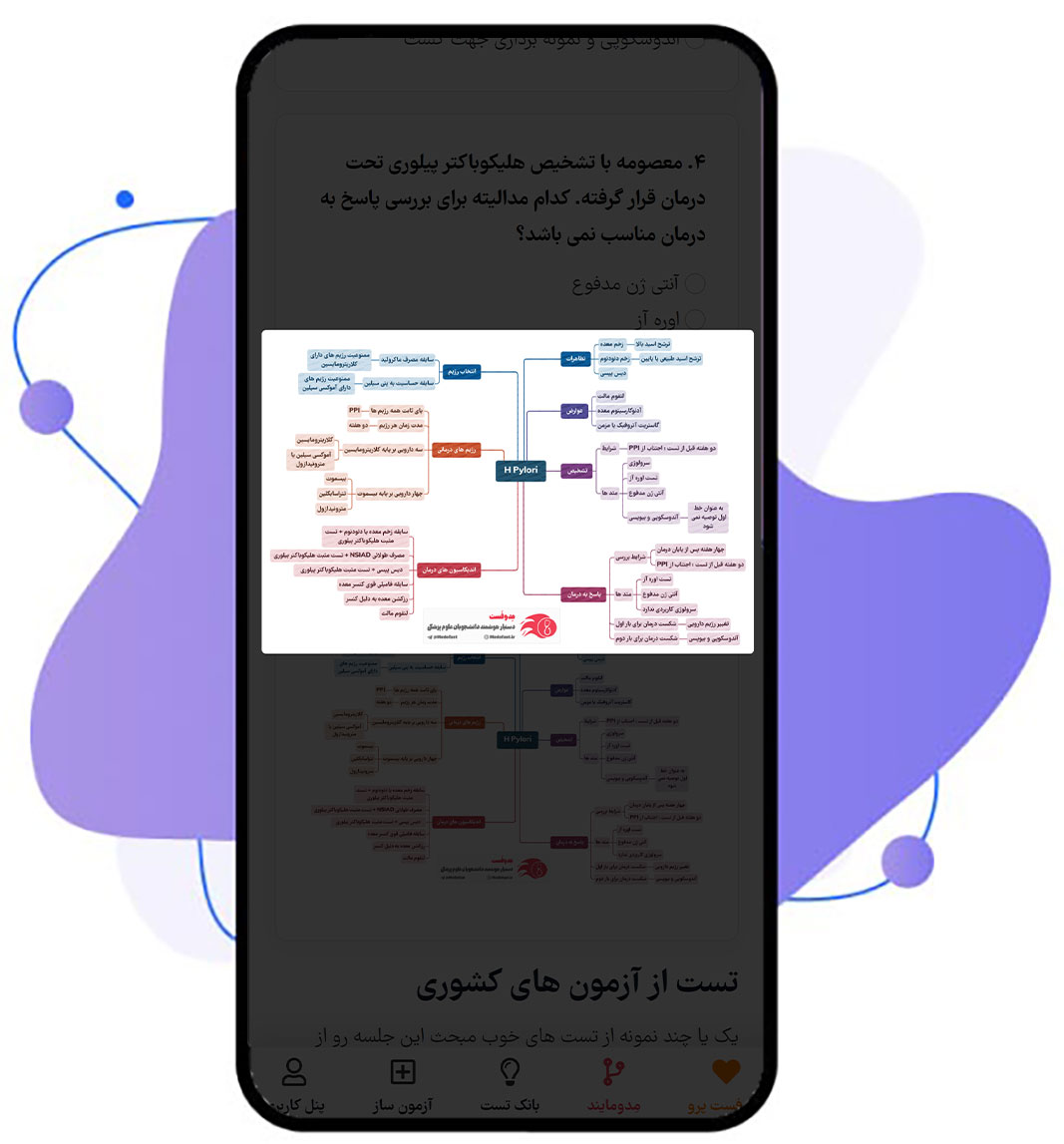  و گزارش مطالعه هوشمند مدوفست از بانک تست های آزمون پره انترنی پزشکی و آزمون علوم پایه پزشکی و آزمون علوم پایه دندان پزشکی